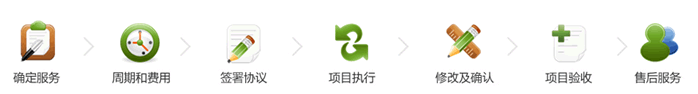手机App开发团队,手机应用开发