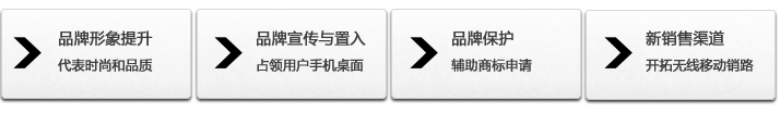 高质量的企业App营销推广服务和合理的App制作价格将会大大减少客户的压力 企业App营销推广,App制作价格