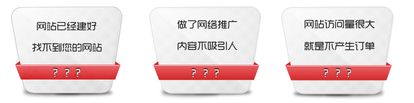 营销型网站,营销型网站建设,上海营销型网站建设